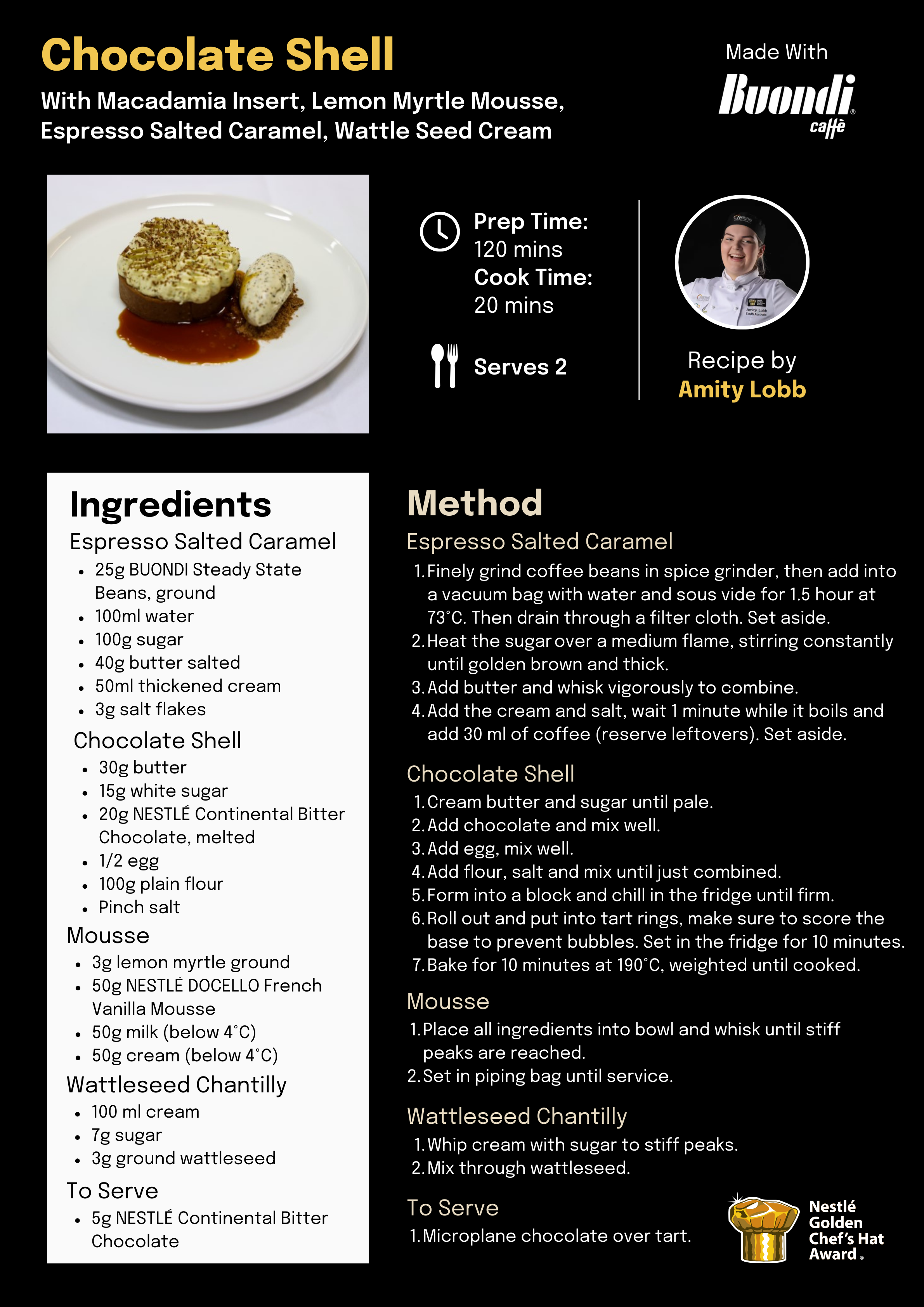 Amity Lobb - Buondi Coffee Award Recipe